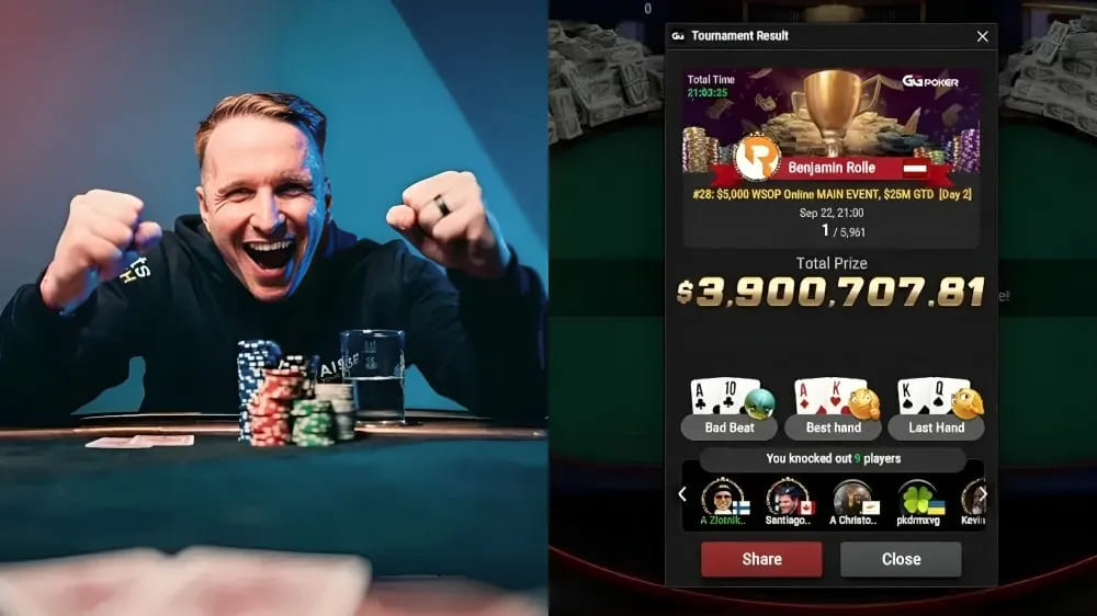 WSOP線（xiàn）上（shàng）主（zhǔ）賽冠軍Benjamin Rolle 複盤FT前關鍵（jiàn）手（shǒu）牌